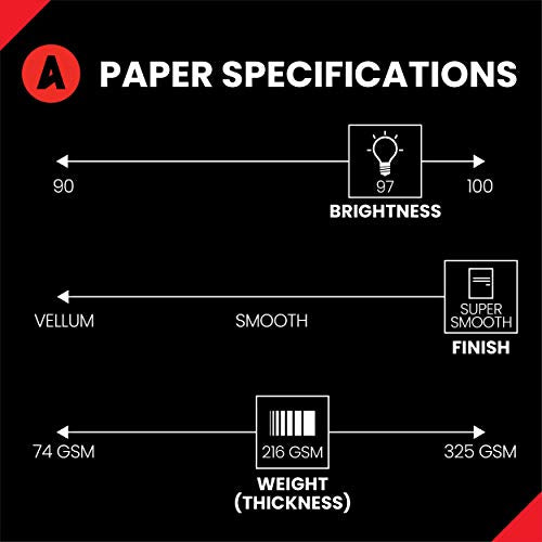 Accent Opaque White 80lb, 8.5” x 11” Cardstock Paper, 216gsm, 250 Sheets 1 Ream, Premium Super Smooth Heavy Cardstock Printer Paper for Ink Heavy Invitations, Cards, Menus, Images and More, 121947R