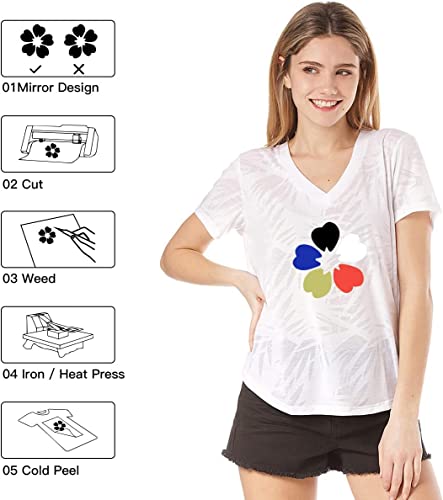 HTVRONT HTV Vinyl Rolls Heat Transfer Vinyl - 12" x 8ft White HTV Vinyl for Shirts, Iron on Vinyl for Cricut & Cameo - Easy to Cut & Weed for Heat Vinyl Design (White)