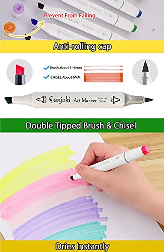 SANJOKI Alcohol Brush Markers 80 colors,Brush & Chisel Dual Tip Permanent Artist Sketch Marker Pens,with Carrying Case and Sketchbook