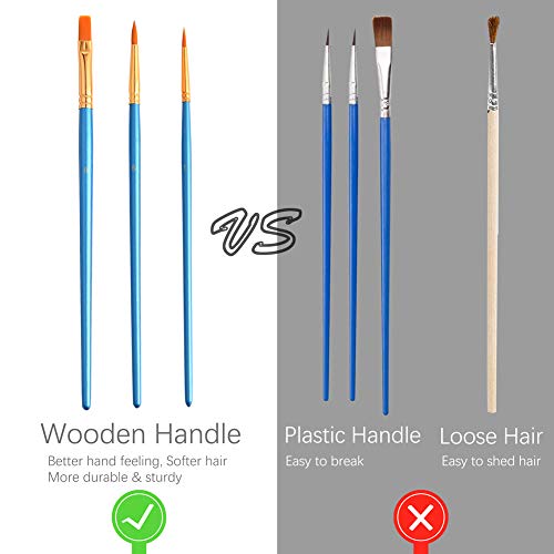 Upgraded 48 Colors Washable Watercolor Paint Set with 3 Brushes and Palette, Non-toxic Paints Sets for Kids, Adults, Beginners Artists, Make Your Painting Talk