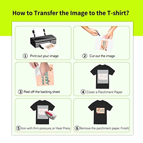 Koala Heat Transfer Paper for T-Shirts - 10 Sheets of Dark Fabric Iron-On Vinyl, 8.5"x11" Printable Heat Transfer Vinyl, Transfer Paper for Dark Fabric