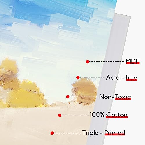 CONDA Artist Canvas Panels 8 x 10 inch, 12 Pack, Primed, 100% Cotton, Artist Quality Acid Free Canvas Board for Acrylic, Pouring Watercolor & Oil Painting