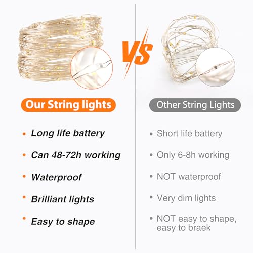 litogo 24 Pack Fairy Lights Battery Operated, 7ft 20 LED Fairy Lights Waterproof Silver Wire Twinkle Lights, Mini Fairy Lights for Mason Jars for DIY Wedding Party Christmas Bedroom, Warm White