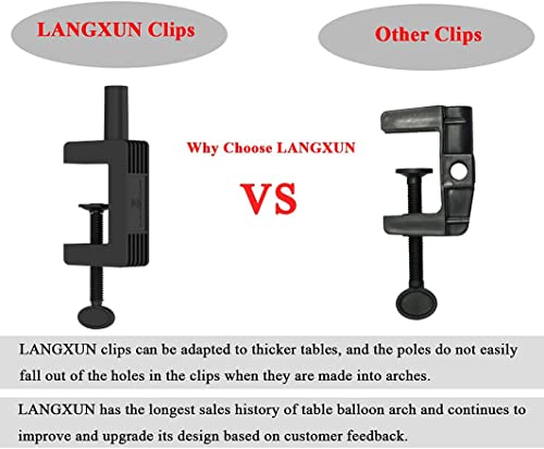 LANGXUN 12ft Table Balloon Arch Kit For Birthday Decorations, Party,Wedding and Graduation Decorations, Christmas Decorations Baby Shower Bachelor Party Supplies