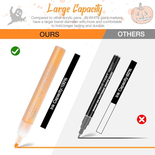 JR.WHITE Acrylic Paint Pens Paint Markers for Rock Painting, Canvas, Wood, Glass, Fabric, Metal, Plastic, Arts Crafts Easter Eggs, Pumpkin, Scrapbooking Supplies, Graffiti Markers for Adults Kids