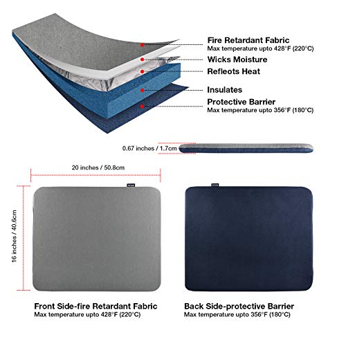 REALIKE Heat Press Mat for Cricut Easypress 2/Cricut Easypress(12X12 inch, 2 Mats), Easy Press Mat for HTV Craft Vinyl Ironing Insulation Transfer Projects