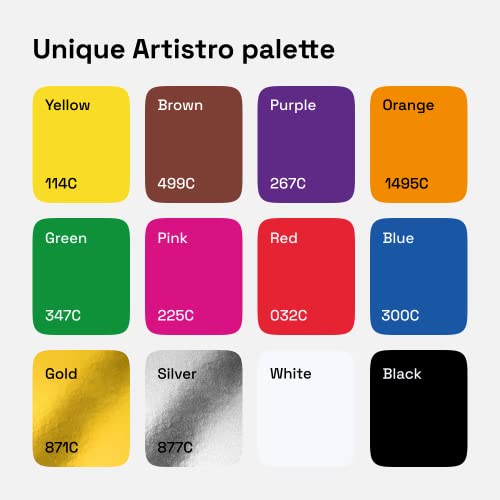 ARTISTRO 12 Acrylic Paint Pens for Fabric, Canvas, Rock, Glass, Wood - 3mm Medium Tip Paint Markers-Ideal Art Supplies for Adults and Kids