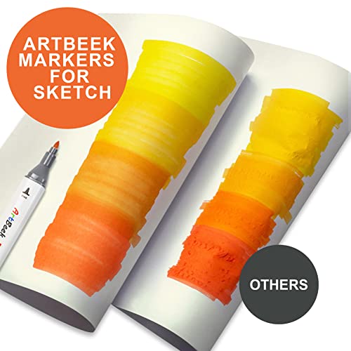 ArtBeek 80 Colors Alcohol Markers Set, Illustration Permanent markers, Dual Tip Art for Kids, Sketch Drawing