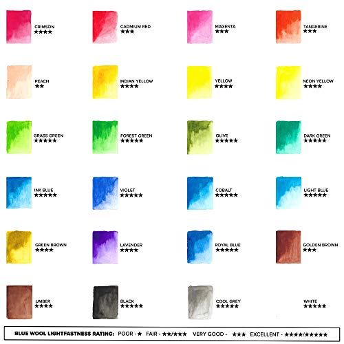 GenCrafts Watercolor Palette with Bonus Paper Pad 24 Premium Colors - 2 Refilable Water Brush Pens - 15 Sheets of Water Color Paper - Portable Painting