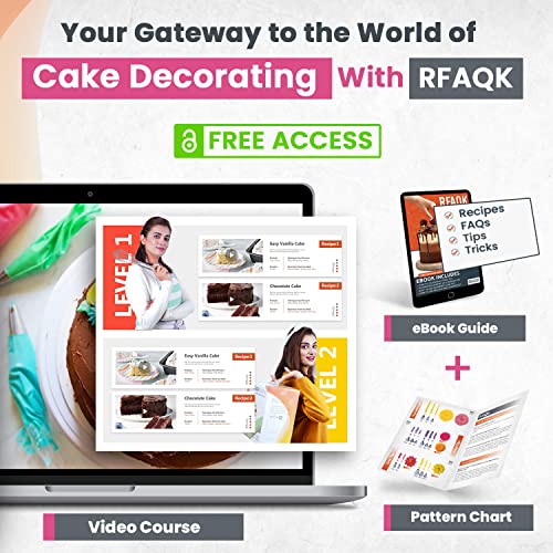 Gift For Women-Cake Decorating Supplies Kit for Beginners RFAQK 200PCs - Turntable with 48 Numbered Piping &7 Korean Tips(Pattern chart included)-Straight & Offset Spatula-Leveler &Baking tools