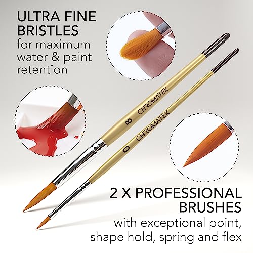 26 x 12ml Watercolor Paint Tube Set | 2 x Professional Brushes | Richly Pigmented Vibrant Colors | Adults, Children, Beginners and Artists Paint Set