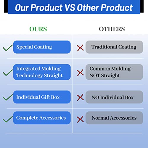 Joyclub 8 Pack Sublimation Tumblers Blank 20 oz Straight Skinny Bulk for Heat transfer, Double Wall Insulated Tumbler with Lids, Straw, Rubber Bottoms, Individually Gift Boxed and Shrink Wrap Films