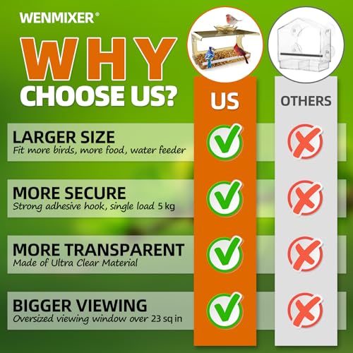 WENMIXER Window Bird Feeder with Non-Marking Self-Adhesive Hooks, Clear Window Bird Feeder for Outside, Transparent Bird House, Outdoor Bird Feeders, Wild Bird Watching Gift, Garden Decor (Yellow)
