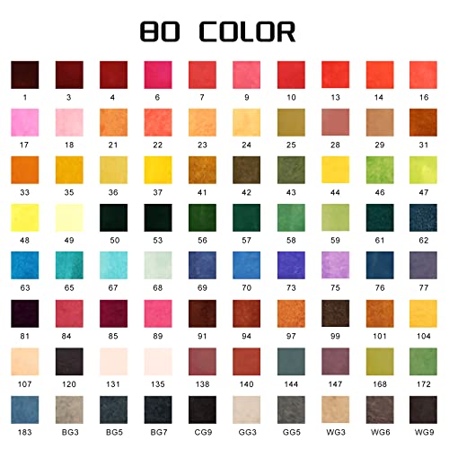 ArtBeek 80 Colors Alcohol Markers Set, Illustration Permanent markers, Dual Tip Art for Kids, Sketch Drawing