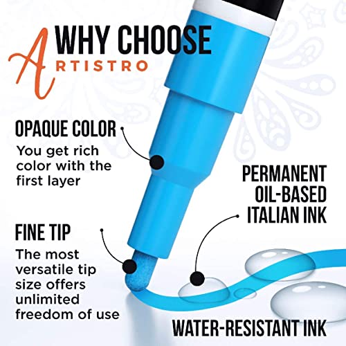 ARTISTRO 15 Oil Based Paint markers for Wood, Rock, Fabric, Glass - Permanent, Quick Dry, Waterproof - Oil paint pens for Ceramic, Mugs, Metal, Plastic - 1mm Fine Tip