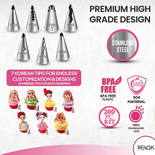 Gift For Women-Cake Decorating Supplies Kit for Beginners RFAQK 200PCs - Turntable with 48 Numbered Piping &7 Korean Tips(Pattern chart included)-Straight & Offset Spatula-Leveler &Baking tools