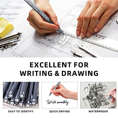 Hethrone Micro-Pens 8 Size Drawing Ink Pens for Artists Sketching Writing