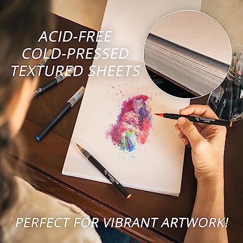 GenCrafts Watercolor Paper Pad 2 Pack - A4 8.3x11.7" - 60 Sheets Total (140lb/ 300gsm) - Cold Press Acid Free Art Sketchbook Pad for Painting & Drawing, Wet, Mixed Media
