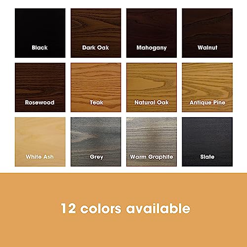 Furniture Clinic Wood Stain | Multiple Finishes | Fast Drying | Indoor and Outdoor Furniture and More | Water Based, Low Odor, Non-Toxic | Polyurethane| Teak (8.5oz / 250ml)