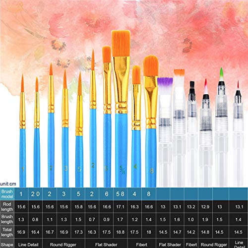 AROIC 36 Colors Watercolor Paint Set, Watercolor Pan Set with 10 Nylon Brushes and 6 Refillable Water Brushes. Perfect for Adults, Children and Beginner Artists.