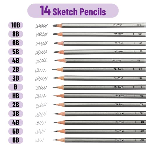 Mr. Pen- Sketch Pencils for Drawing, 14 Pack, for Art, Graphite Pencils for Shading