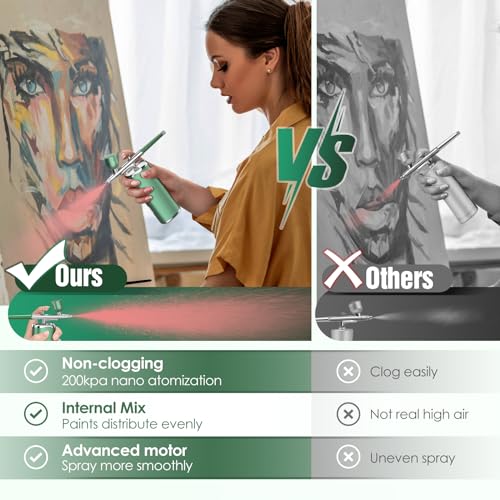 Airbrush Kit for Paint Nails - Cordless Airbrush Kit with Compressor Portable Nail Airbrush Machine 0.3mm Nozzle Rechargeable Air Brush Kit for Model Painting Makeup Barber Tattoo Food Cake Decor