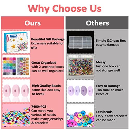 7400 Pcs Clay Beads Flat Round Clay Beads for Jewelry Making Crafts Gift for Girls Ages 3-12(2 Box)