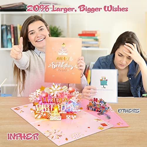 INPHER Musical Birthday Card 3D Pop Up with Light Blow Out LED Candle and Plays Happy Birthday Music Surprise Greeting Cards Gifts for Women Rose Gold