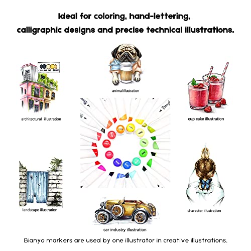 Bianyo Classic Alcohol Markers Set, Pack of 72, Dual Tip Bullet & Chisel Art Marker, Black Case with a Designable Card for Coloring, Drawing, Sketching, Outlining