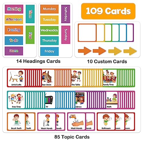 Godery Large Visual Schedule for Kids Chore Reward Chart,Bedtime Routine Chart for Toddlers,Double Side Schedule Board With 109 Cards for Home School Planner,Autism Learning Materials.