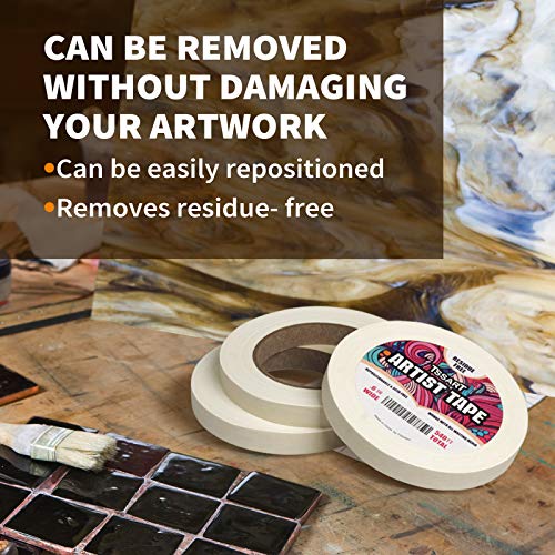 TSSART 3 Pack White Artist Tape - Masking Artists Tape for Drafting Art Watercolor Painting Canvas Framing - Acid Free 0.6inch Wide 540FT Long Total