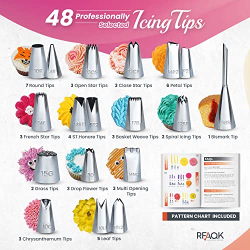 Gift For Women-Cake Decorating Supplies Kit for Beginners RFAQK 200PCs - Turntable with 48 Numbered Piping &7 Korean Tips(Pattern chart included)-Straight & Offset Spatula-Leveler &Baking tools