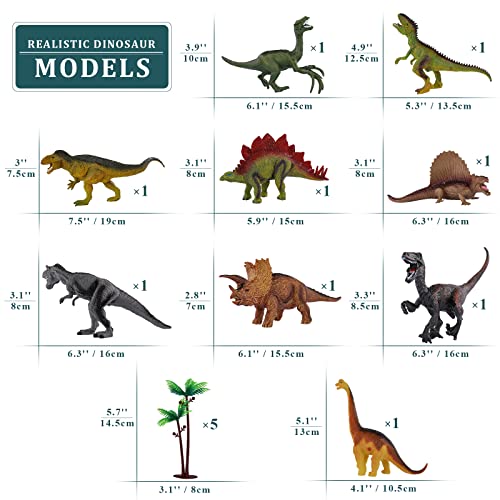 TEMI Dinosaur Toys for Kids 3-5 with Play Mat & Trees, Realistic Jurassic Dinosaur Figures to Create a Dino World Includes T-rex, Triceratops, Velociraptor, Gift for Toddlers Boys & Girls 2 3 4 5 6 7