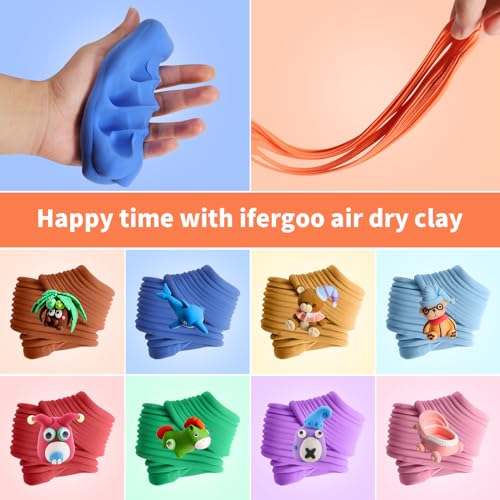 Modeling Clay Kit - 36 Colors Magic Air Dry Ultra Light Clay, Safe & Non-Toxic, Great Toy Gift for Boys and Girls