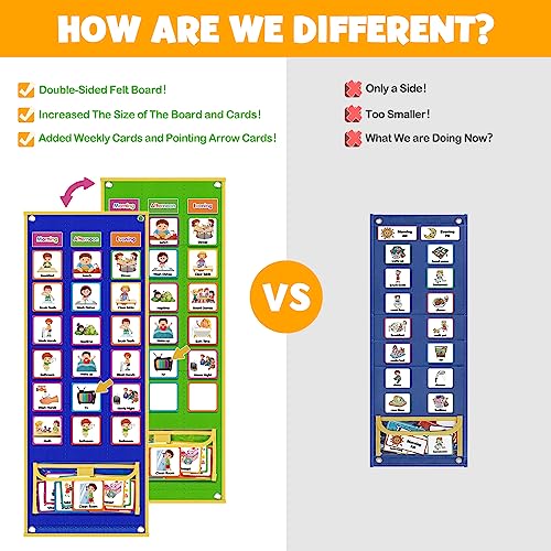 Godery Large Visual Schedule for Kids Chore Reward Chart,Bedtime Routine Chart for Toddlers,Double Side Schedule Board With 109 Cards for Home School Planner,Autism Learning Materials.