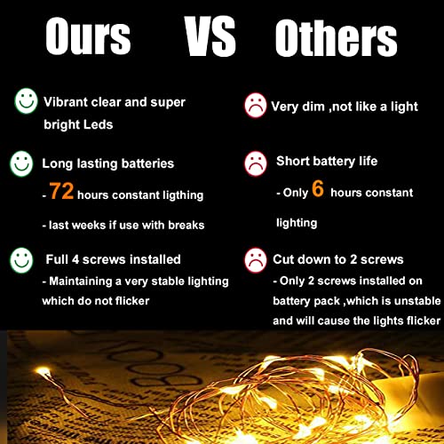LEDIKON 20 Pack LED Fairy Lights Battery Operated String Lights - 3.3ft 20 LED,Copper Wire Warm White | Wedding,Party Centerpieces,Table Decor | DIY Crafts,Graduation,Home Decor | Mason Jars Décor
