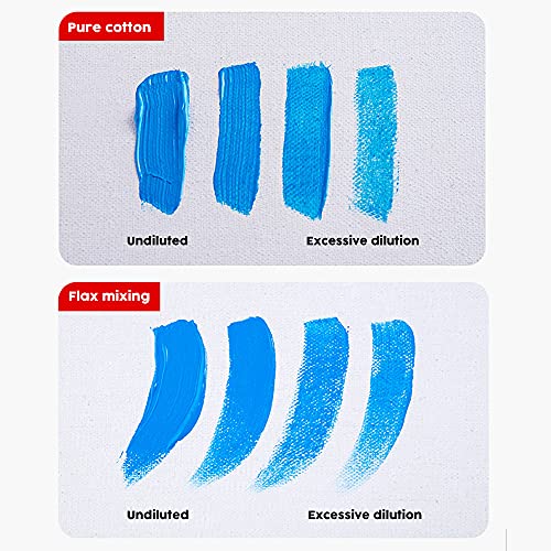 CONDA Artist Canvas Panels 8 x 10 inch, 12 Pack, Primed, 100% Cotton, Artist Quality Acid Free Canvas Board for Acrylic, Pouring Watercolor & Oil Painting