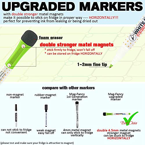 Dry Erase Calendar Kit- Magnetic Calendar for Refrigerator - Monthly Fridge Calendar Whiteboard with Extra-Thick Magnet Included Fine Point Marker & Eraser & Holes for Wall Hanging