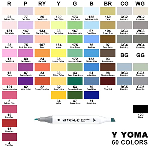 Y YOMA 60 Colors Alcohol Markers Dual Tip Markers Art Markers Set, Unique Colors (1 Marker Case) Alcohol-based Ink, Fine & Chisel, White Penholder