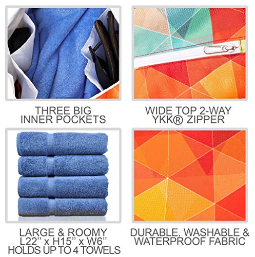 SHYLERO Beach Bag and Pool Bag. Has Airtight Pouch, Key Holder. Beach Tote is Zippered, Waterproof (IP64) - L22xH15xW10