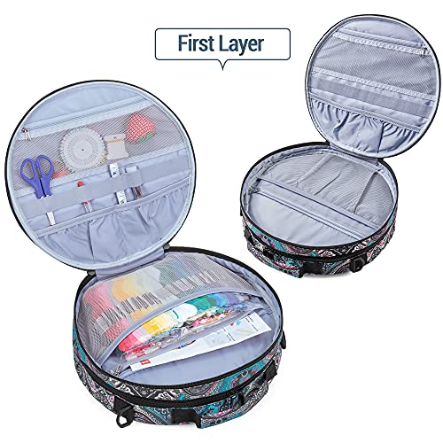 LoDrid Embroidery Bag, Double-Layer Round Embroidery Project Storage Bag for Storing Embroidery Kits and Cross Stitch Kits, with Handle and Shoulder Strap, Totem, Bag Only