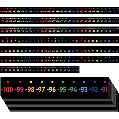 Number Line Bulletin Board Set, -100 to 100 Number Line Classroom Decoration with PET Film Bulletin Board Border Math Class Decoration Supplies for Classroom, School Wall, Teacher Office, Kids Room
