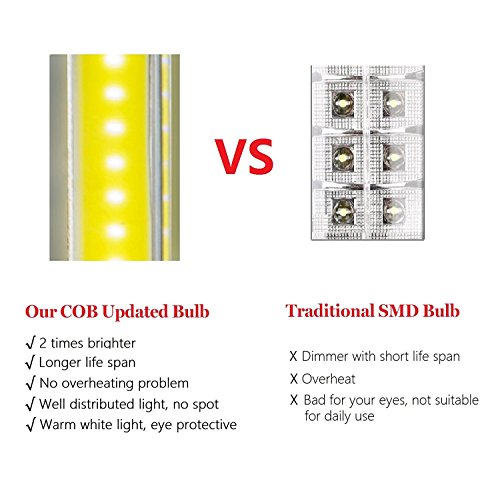 TOMOL [New Version] Super Bright COB LED Portable Desk Lamp Travel Lamp :Foldable, Touch Sensitive Control, 3 Adjustable Brightness Levels, Battery and USB Powered