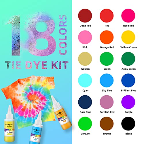 HTVRONT Tie Dye Kit for Kids and Adults - 18 Colors 80ML Pre-Filled Bottles Permanent Non-Toxic Tye Dye Kits for Clothing T-Shirt Fabric Textile Craft Party Handmade Project(Just Add Water)