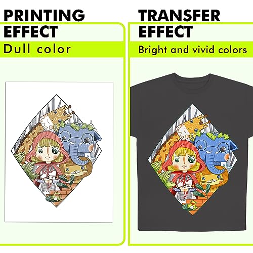Koala Heat Transfer Paper for T-Shirts - 10 Sheets of Dark Fabric Iron-On Vinyl, 8.5"x11" Printable Heat Transfer Vinyl, Transfer Paper for Dark Fabric