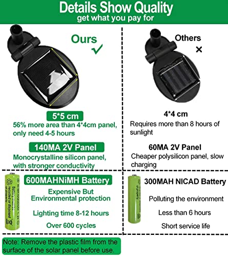 SIOTMERA 8 Counts Solar Lights Outdoor Waterproof IPX5, Solar Garden Lights, Firefly Garden Lights Solar Outdoor Lights, Christmas Lights Outdoor Decor, for Yard Patio Pathway Garden Decor