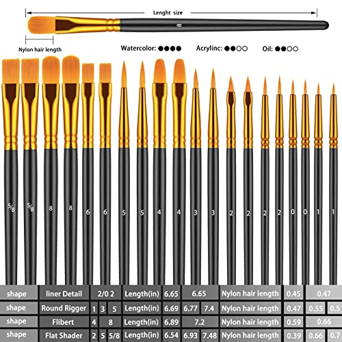 Paint Brushes Set, 60 Pcs Paint Brushes for Acrylic Painting, Oil Watercolor Acrylic Paint Brush, Artist Paintbrushes for Body Face Rock Canvas, Kids Adult Drawing Arts Crafts Supplies, Black