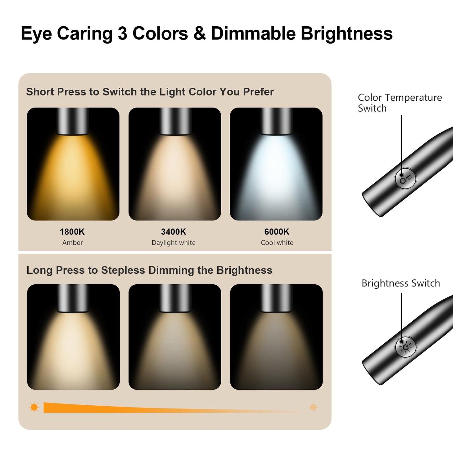 Gritin LED Neck Reading Light,Book Light for Reading in Bed-Eye Caring 3 Colors, Dimmable Brightness, Bendable Arms, 80+Hrs Runtime, Neck Round Design, Comfortable &Lightweight for Crafting, Knitting