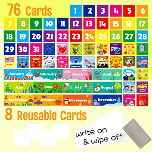 Calendar Pocket Chart, Classroom Monthly Pocket Chart with 76 Cards (68 Illustrated Activity Cards, 8 Dry Erase Blank Cards) Plus 3 Over Door Metal Hangers for Classroom Home Preschool (20" x 19")