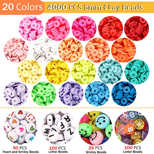 Funtopia 24500+ Pcs Beads for Jewelry Making Kit, Colorful Flat Round Polymer Clay Beads Glass Seed Beads for Bracelet Making Kit, Necklace Ring Heishi Beads DIY Craft Gift for Kids Girls